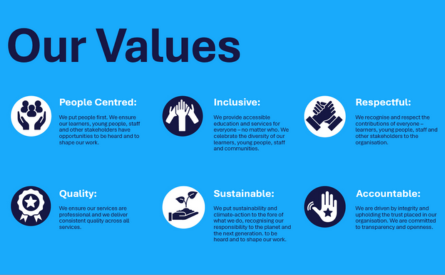 City of Dublin ETB Launches Strategy Statement 2026-2030